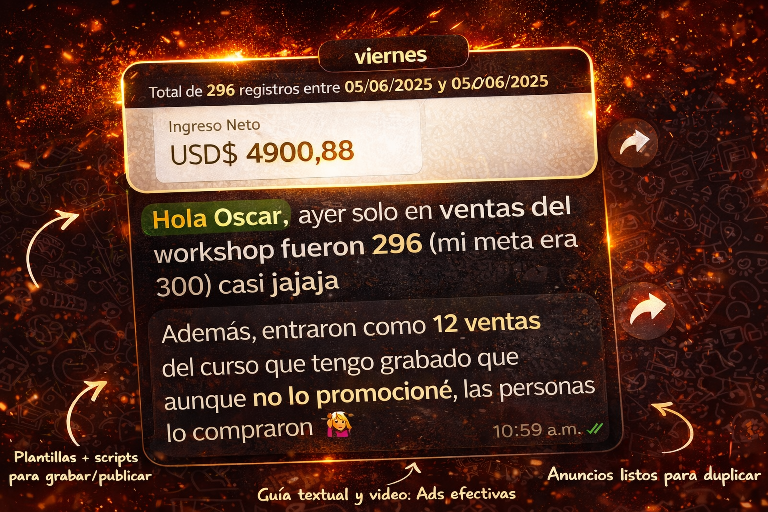 Taller Workshop Reels 3X